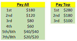 8_Payout